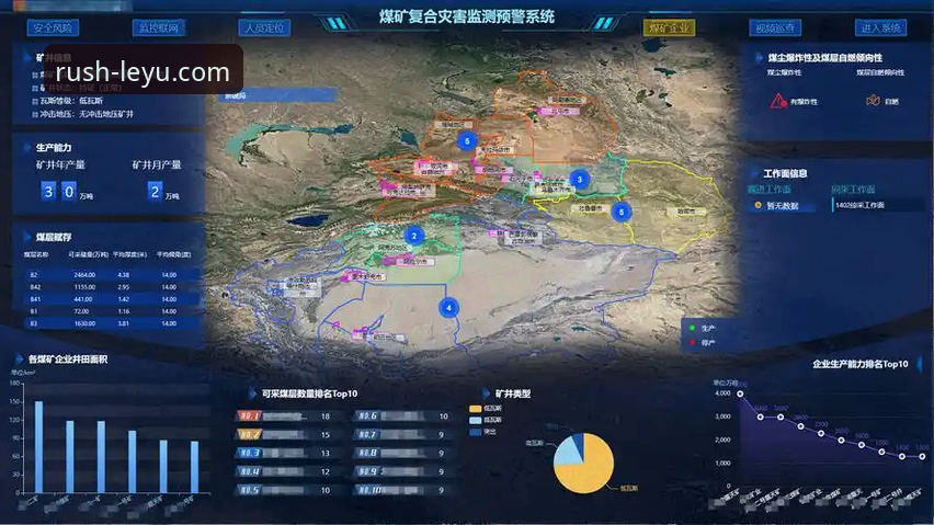 评估乐鱼手机版安全性的5个关键维度：从安装包到账户保护全解析